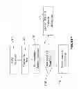 Fig. 08 - Visual voice mail delivery mechanisms