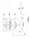 Fig. 10 - Visual voice mail delivery mechanisms