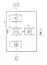 Fig. 04 - Interaction With a Device via a Communications Network