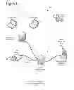 Fig. 02 - Quantum key distribution using card, base station and trusted authority