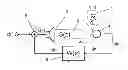 Fig. 01 - Active noise reduction