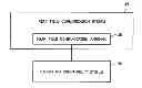 Fig. 01 - Apparatus and method for near field communication