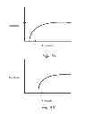 Fig. 09 - Noise mitigating microphone system and method