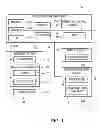 Fig. 02 - System and method for identifying a user through an object held in a hand
