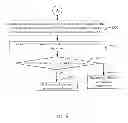 Fig. 07 - LABEL DETECTING SYSTEM, APPARATUS AND METHOD THEREOF