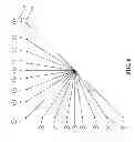 Fig. 07 - Coding images using intra prediction modes