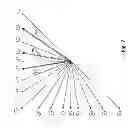 Fig. 08 - Coding images using intra prediction modes