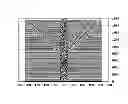 Fig. 09 - Reducing loss at intersection in optical waveguides
