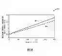 Fig. 10 - SINGLE AXIS GIMBAL OPTICAL STABILIZATION SYSTEM