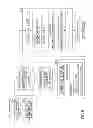 Fig. 06 - Demand accommodation designing system and method