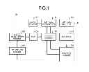 Fig. 02 - Optical transmitter, optical transmission method, and transmission/reception system