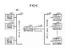 Fig. 07 - Optical transmitter, optical transmission method, and transmission/reception system