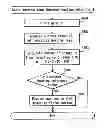Fig. 01 - Image forming apparatus