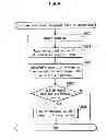 Fig. 07 - Image forming apparatus