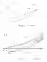 Fig. 04 - AERODYNAMIC MODIFICATION OF A RING FOIL FOR A FLUID TURBINE