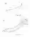 Fig. 05 - AERODYNAMIC MODIFICATION OF A RING FOIL FOR A FLUID TURBINE