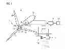 Fig. 02 - WIND TURBINE WITH AIR DENSITY CORRECTION OF PITCH ANGLE