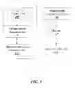 Fig. 02 - Airfoil devices, leading edge components, and methods of making