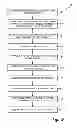 Fig. 08 - Tie rod