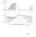Fig. 06 - Method for Controlling and/or Regulating a Metering Pump