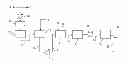 Fig. 01 - Process for producing ammonia synthesis gas