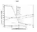 Fig. 09 - Process for the production of a core/shell zeolitic material having a CHA framework structure