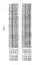 Fig. 06 - SPARC binding antibodies and uses thereof
