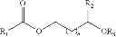 Fig. 02 - Conditioning agents for personal care compositions