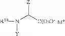 Fig. 02 - Blends of acrylic copolymer thickeners