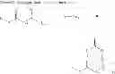 Fig. 09 - Low volatile reactive malodor counteractives and methods of use thereof