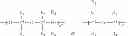 Fig. 64 - Protein-polymer-drug conjugates