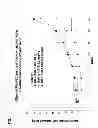 Fig. 02 - Methods and compositions for contributing to the treatment of cancers