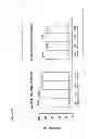 Fig. 04 - Therapeutic regimen comprising PEG-interferon, ribavirin and VX-950 for the treatment of hepatitis