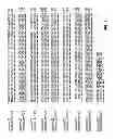 Fig. 02 - Extended Soluble PH20 Polypeptides and uses thereof