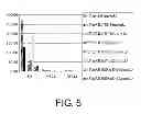 Fig. 06 - Antibody constant region variants with reduced Fcgammar binding