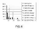 Fig. 07 - Antibody constant region variants with reduced Fcgammar binding