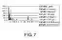 Fig. 08 - Antibody constant region variants with reduced Fcgammar binding