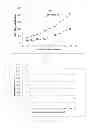 Fig. 03 - Delamination resistant pharmaceutical glass containers containing active pharmaceutical ingredients