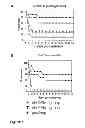 Fig. 02 - Protective proteins of , combinations thereof and methods of using the same