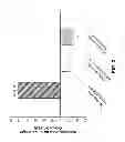 Fig. 03 - METHODS AND COMPOSITIONS FOR MITIGATING PROCTITIS