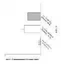 Fig. 04 - METHODS AND COMPOSITIONS FOR MITIGATING PROCTITIS