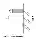 Fig. 06 - METHODS AND COMPOSITIONS FOR MITIGATING PROCTITIS