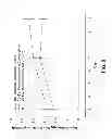 Fig. 07 - METHODS AND COMPOSITIONS FOR MITIGATING PROCTITIS