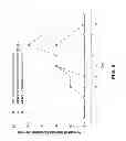Fig. 09 - METHODS AND COMPOSITIONS FOR MITIGATING PROCTITIS