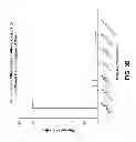 Fig. 07 - Methods and compositions for treating mucositis