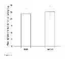 Fig. 02 - Control of arthropods in animal environments