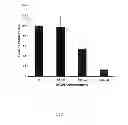 Fig. 06 - MUC1 LIGAND TRAPS FOR USE IN TREATING CANCERS