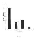 Fig. 09 - MUC1 LIGAND TRAPS FOR USE IN TREATING CANCERS