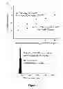 Fig. 07 - Nanoconjugates and nanoconjugate formulations
