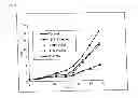 Fig. 02 - RADIOTHERAPY ENHANCER